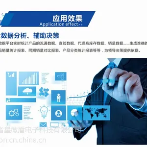 溯源系统