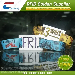 NFC��֯�����Ӧ�̣�RFID��֯������ۣ�F08оƬ��֯������Ի���