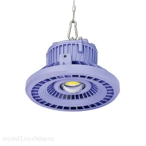 LED工矿灯
