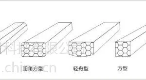 供应空心楼盖用方管