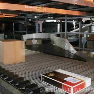 供应ups一级代理 深圳发国际快递到特克斯和凯科斯群岛 快递价格 量大从优