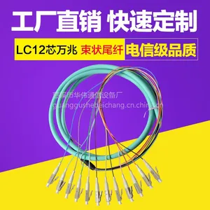 ��ΰLC12о��״��ģ����β�� OM3��״���ż�����β�� �ɶ���