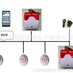 睿士达高灵敏高可靠抽烟报警器 控烟卫士(声光型,PM2.5检测)