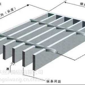 专业生产加工、Q235钢格板 沟盖板 玻璃钢格板 下水道钢板