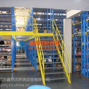 长沙货架 长沙市 货架 得友鑫长沙货架厂