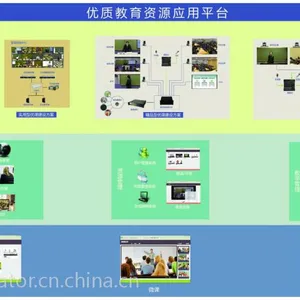 供应翰博尔PowerCreator牌优质教育资源应用平台