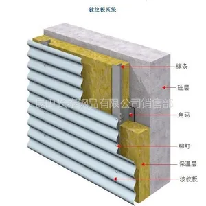供应波纹横铺墙面系统
