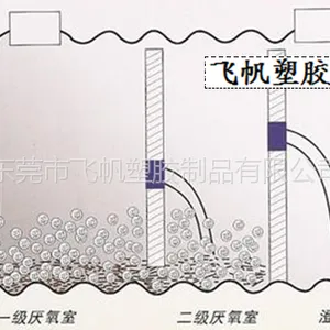 塑料化粪池-广东化粪池厂家