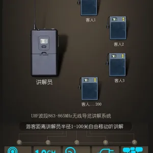 话中游数字无线讲解器，一对一，一对多,多对多导游，教学讲解器