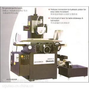 ���/��ͬ/ ���/����/ƽ��ĥ������ģ�߼ӹ�����ҵ