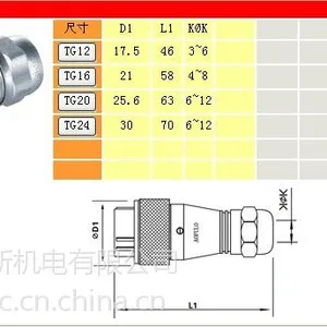 优质20J3TG金属固定电缆插头价格优惠