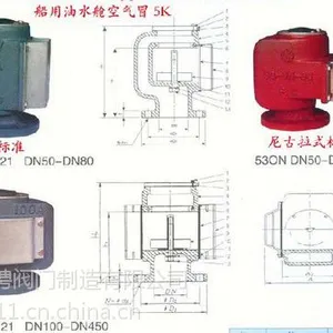 精骋船用日标油水舱空气帽/透气帽/空气管头