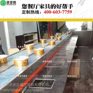 ������תС�����̨ ��ת����豸���ʹ� ����ּҾ߶����ִ���ʽ����