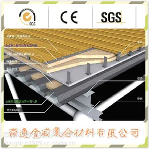 大量供应金威普通型防水透气膜 轻钢结构屋面幕墙专用