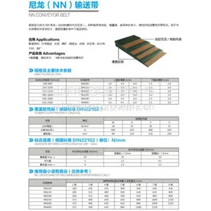 伟天实业(图)_输送带价格_青岛输送带
