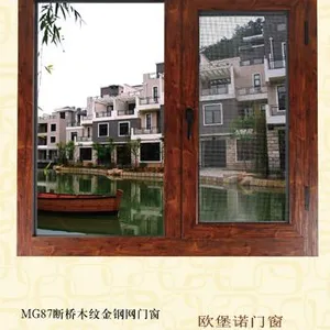 87断桥木纹金刚网门窗