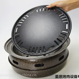 ��ʽ�տ�¯��������̼��¯��Ƕ��ʽ��������¯��ʽ���迾¯����