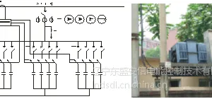 供应东盛电气智DEF智能低压分相无功补偿装置