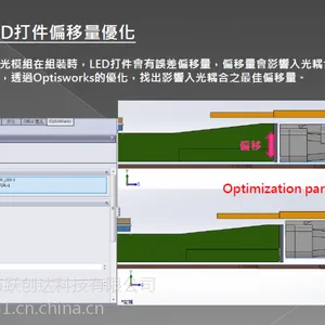 光学模拟软件OptisWorks