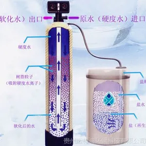 ����ˮ�豸�۸�����ˮ�豸�ļҺã�����ȫ�Զ�����ˮװ�ó���