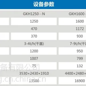 一手货源 送货上门 卸料离心机