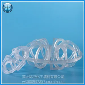 ��Ӧ���ϻ������ϡ���25��47��51��59��73��95PP���ǻ�����