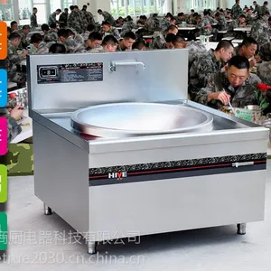 ��Ӧʳ�õ�λ����ѧУ������ҵ�õ�Ŵ����