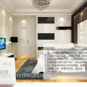 �����ݵ͹����ȶ��Կɿ���W868������©ˮ������