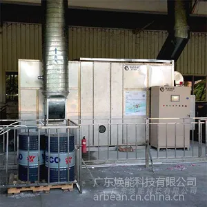 焕能科技分子筛转轮吸附|VOC有机废气处理成套设备