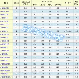 供应德国阳光蓄电池A412/50F10广州报价/型号全