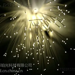 ����ֱ�� ���˺��� ������� �߲ʹ��˺��� ������ �ƴ���