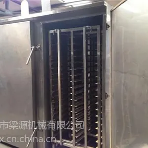 �����Դ��е,��ͷ�㶹���豸,�㶹���豸������ά��