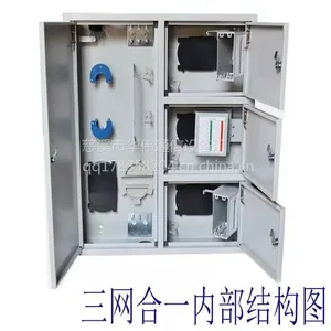 48芯三网合一光纤配线箱72芯分线箱96芯144芯分纤箱光交箱满配