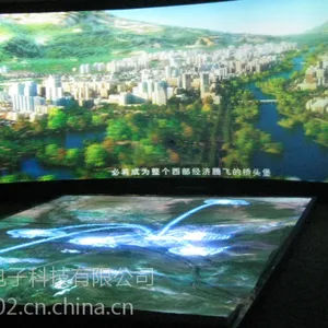 触派/TouchPie 房地产电子沙盘 投影电子沙盘 大屏幕投影