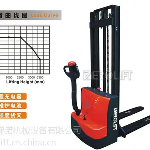 梯诺机械DEROLIFT经济型全电动堆高车DN23120-DN23123