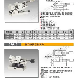 ������������������ ���ҹ������� AS500 �ֶ�΢������������ǯ