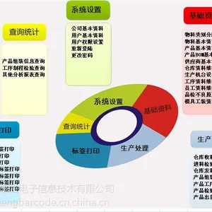 苏州南京条码追溯管理系统原材料追溯成品半成品追溯