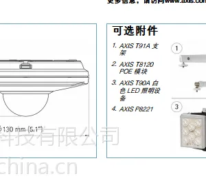 ��ѶʿAXIS M5013 M5014 PTZ ���������������