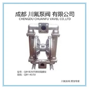 成都川氟泵阀有限公司