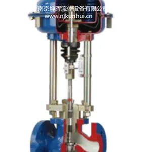 德国普乐德(PRE-VENT)BR11/51气动调节阀