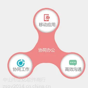中山连锁店批发零售 库存需求分析 成功需求案例分析 中山批发零售商家
