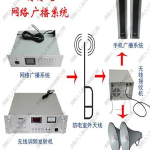 手机远程控制镇村通无线广播价格-专业镇村通无线广播厂家