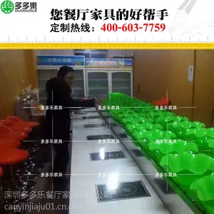 ������תС�����̨ ��ת����豸���ʹ� ����ּҾ߶����ִ���ʽ����