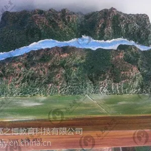 地上河地貌模型