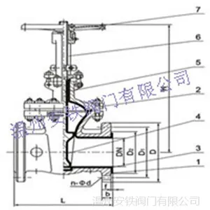 Z41F46�ķ�բ�� Z41F46-16C���ֳķ�բ�� ����ֱ������