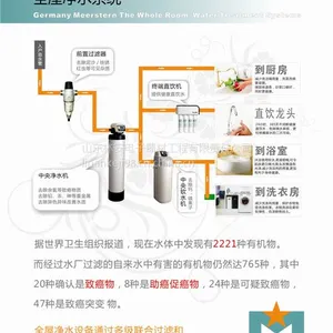 德国梅尔斯特恩全屋净水