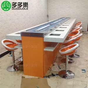��ݸ��ת����豸���� ��ݸ��ת�������Ƴ��豸 ���ڶ���ּҾ߹�Ӧ