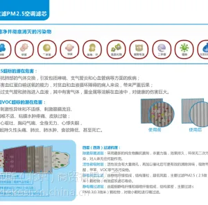 德克斯特pm2.5汽车空调滤清器诚招代理