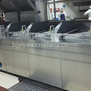 ��Ӧȫ�Զ������ ��ת������ ���������