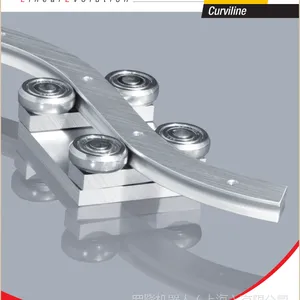 ROLLON导轨 Curviline曲线型滑轨 CKR,CVR系列 16,5-23